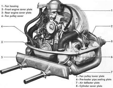 1978 vw super beetle engine diagrams 